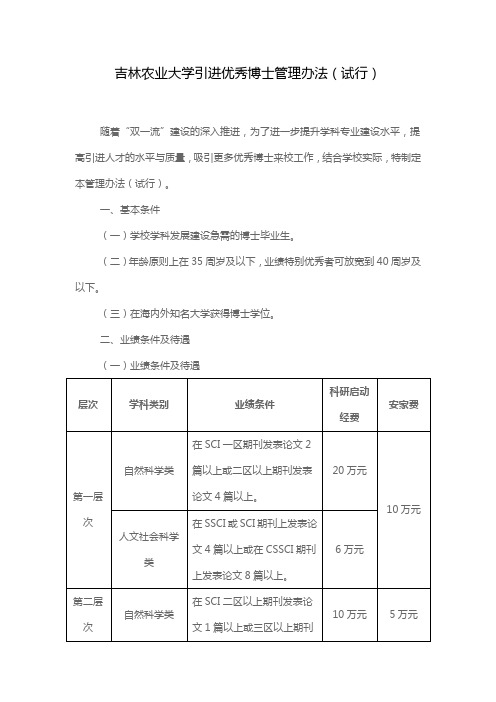 吉林农业大学引进优秀博士管理办法(试行)