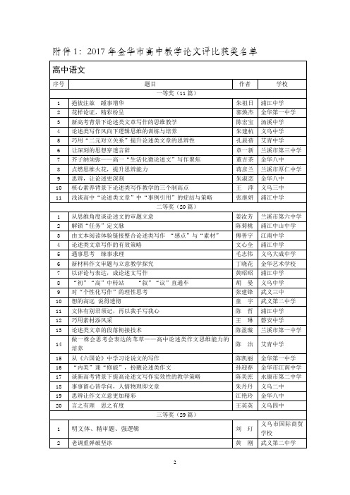 2017年金华市高中教学论文评比获奖名单