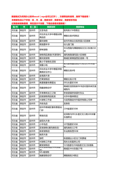 2020新版河北省保定市定州市宠物工商企业公司商家名录名单联系电话号码地址大全53家