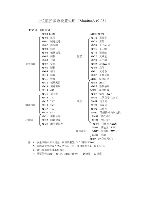 newPLC监控参数设置