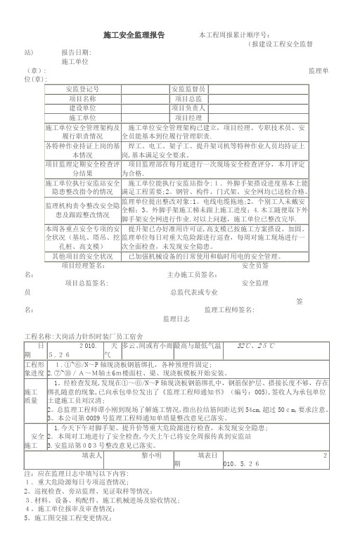 附录D--检验批质量验收记录