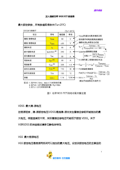 深入理解功率MOSFET数据表