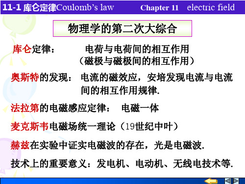 大学物理7-1库仑定律