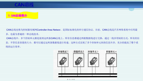 汽车电子技术《CAN总线69》