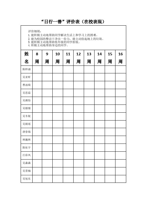 “日行一善”评价表(在校表现)