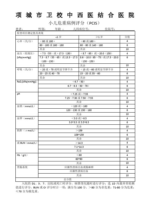 小儿危重病例评分表(PCIS)