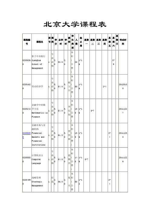 北京大学光华管理学院课程表