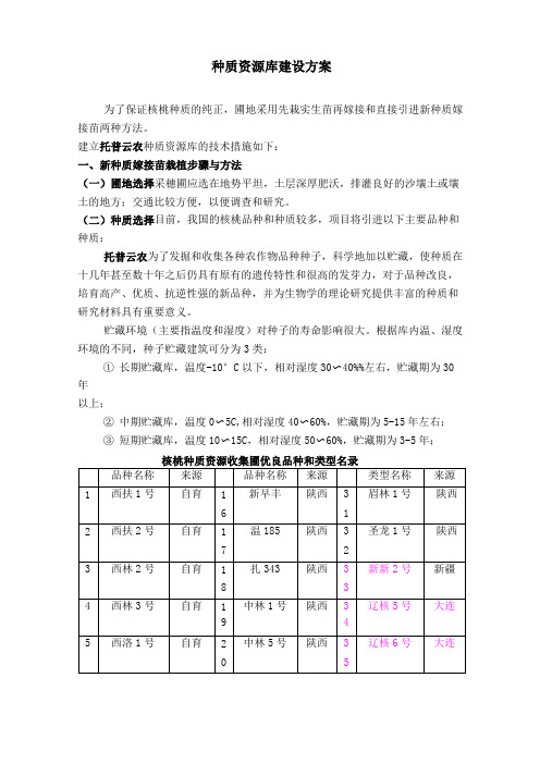 种质资源库建设方案