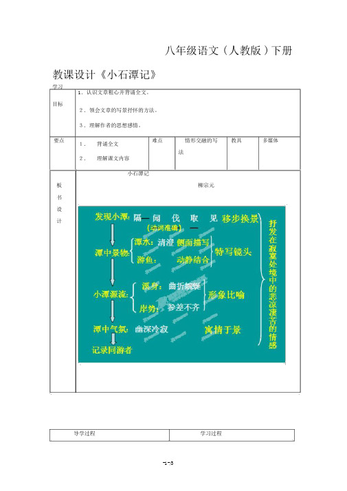 八年级语文(人教版)下册教案《小石潭记》