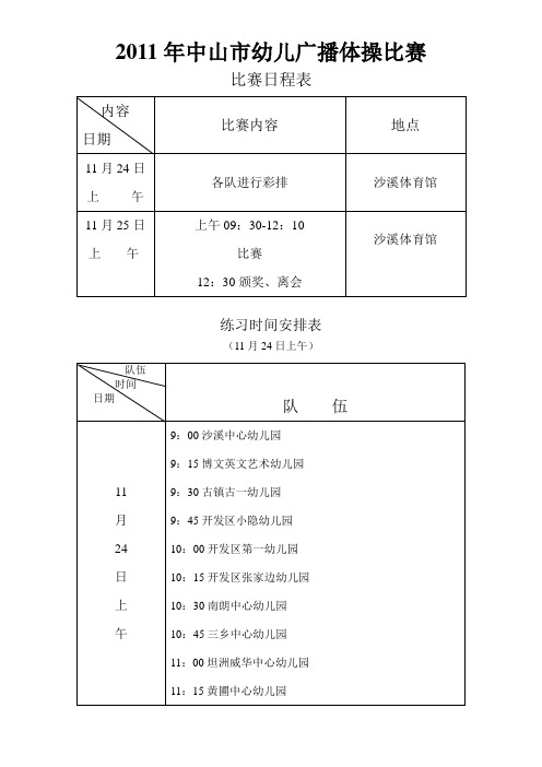 2011年中山幼儿广播体操比赛