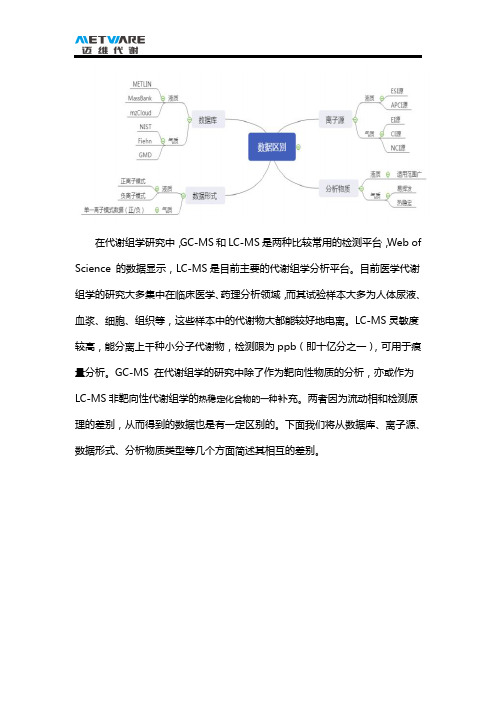 代谢组研究中GC-MS和LC-MS数据的区别