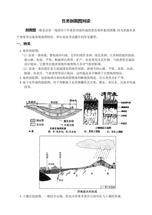 各类剖面图判读专题复习