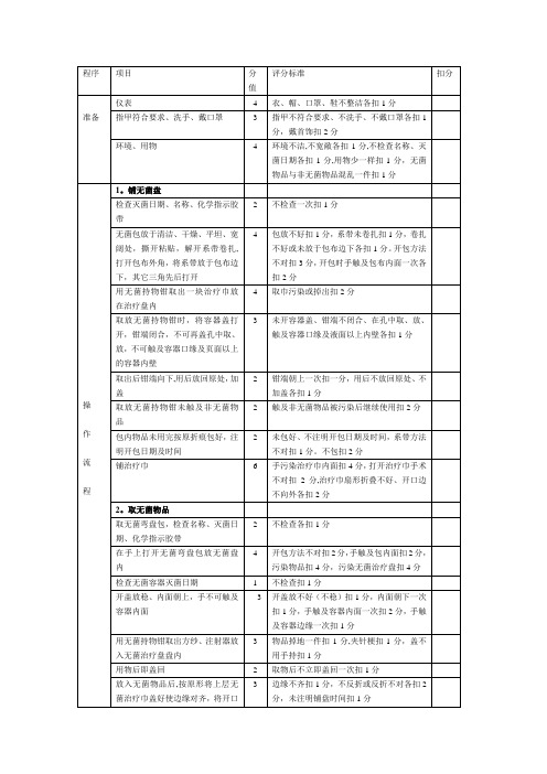 无菌技术操作评分标准