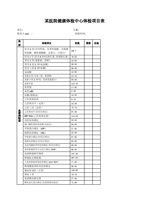 最新整理某医院健康体检中心体检项目表.doc