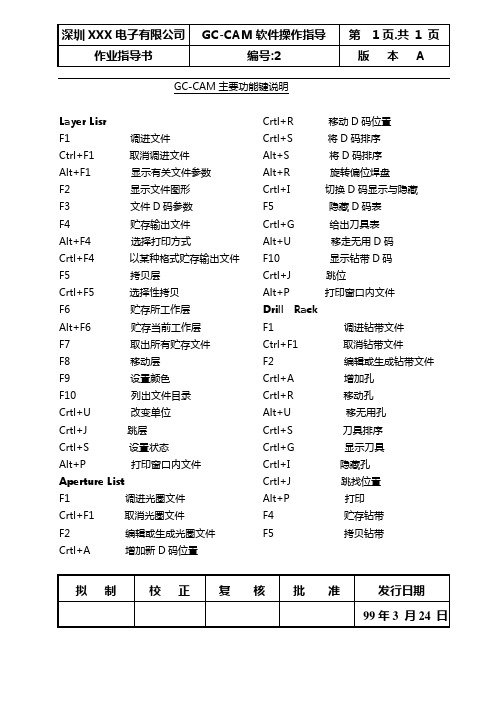 GC-CAM软件操作指导