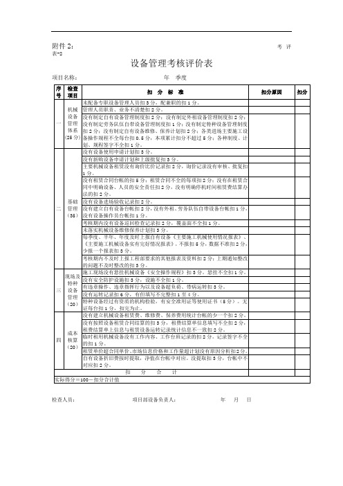 设备管理考核评价表