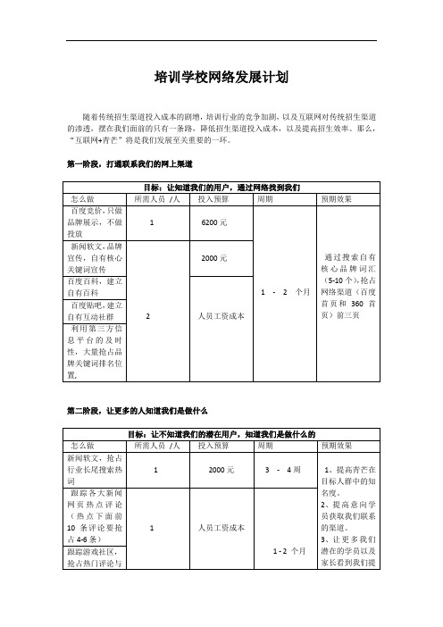 培训学校网络营销规划发展计划