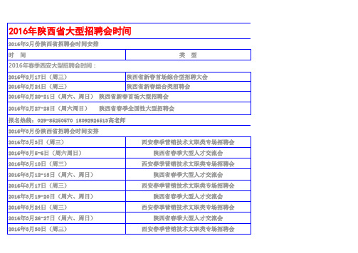 2016年陕西省大型招聘会--2016年陕西西安人才市场大型招聘会