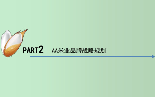 米业品牌战略规划 教学PPT课件