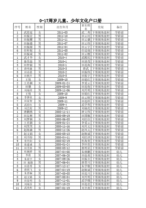 0-17文化户口册、统计表、