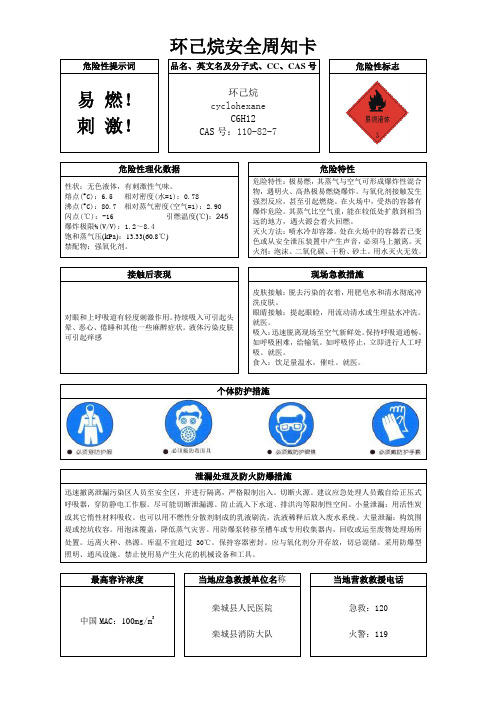 环己烷安全周知卡-原料