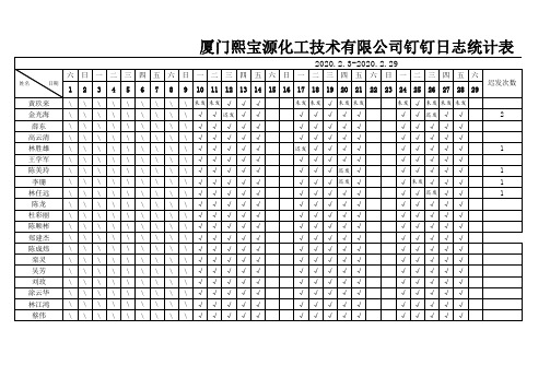 钉钉日志统计表