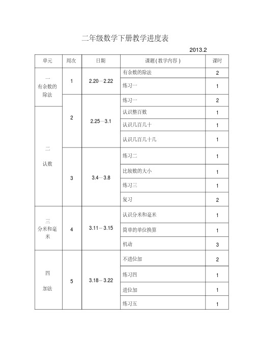 完整,二年级数学下册教学进度表