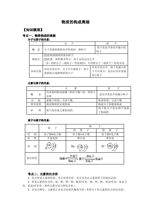 中考化学专题复习 专题三  物质的构成奥秘