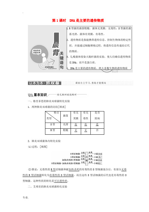 高中生物 第四章 遗传的分子基础 第一节 第1课时 DNA是主要的遗传物质教学案 苏教版必修2-苏教