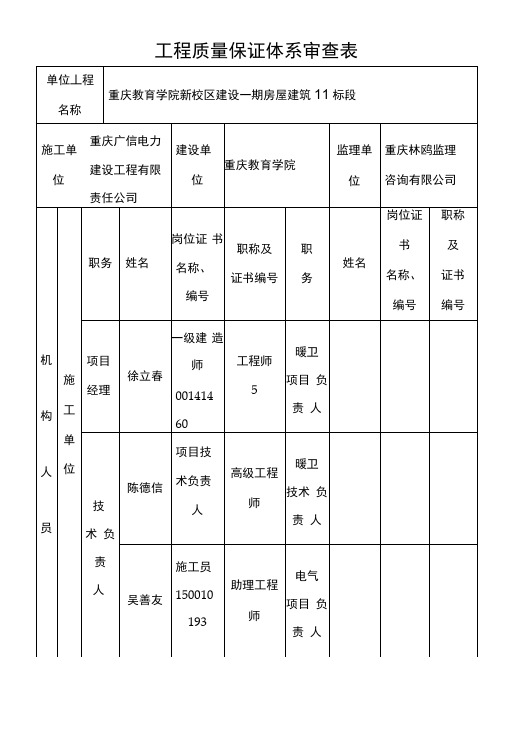 工程质量保证体系审查表