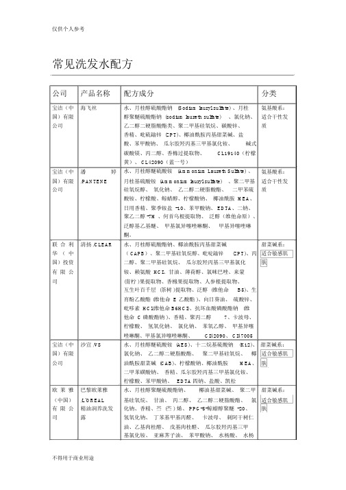 常见洗发水配方