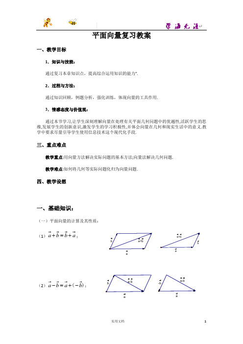 人教A版高一数学必修4 教案--第二章 平面向量--含答案