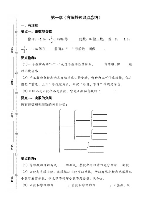 七上数学第一章《有理数》知识点总结(填空版)