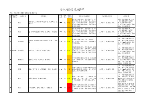 安全风险及控制措施清单