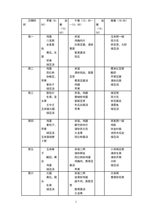 减肥训练营食谱