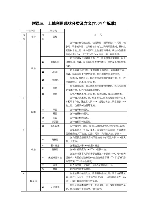 --土地利用现状分类及含义(1984年标准)