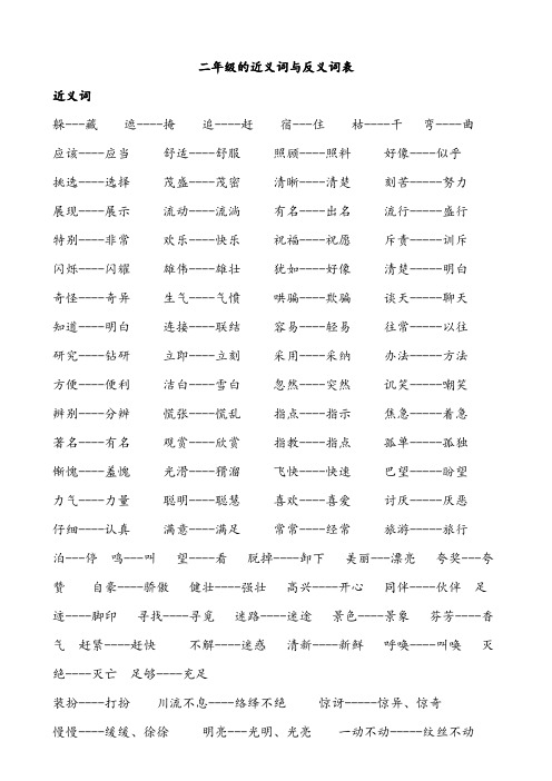 【最新】二年级下册语文近、反义词及多音字等