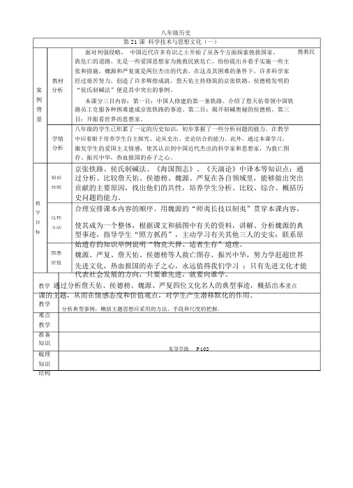 第21课科学技术与思想文化(一)