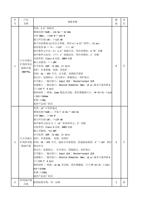 规格参数