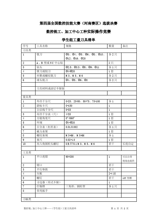 数控铣加工中心(学生组)实操试题