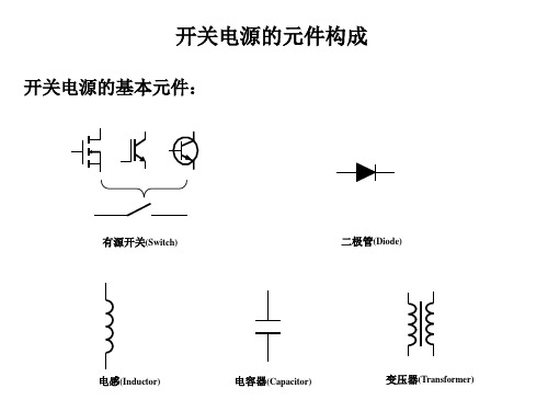 开关电源(3)变换器