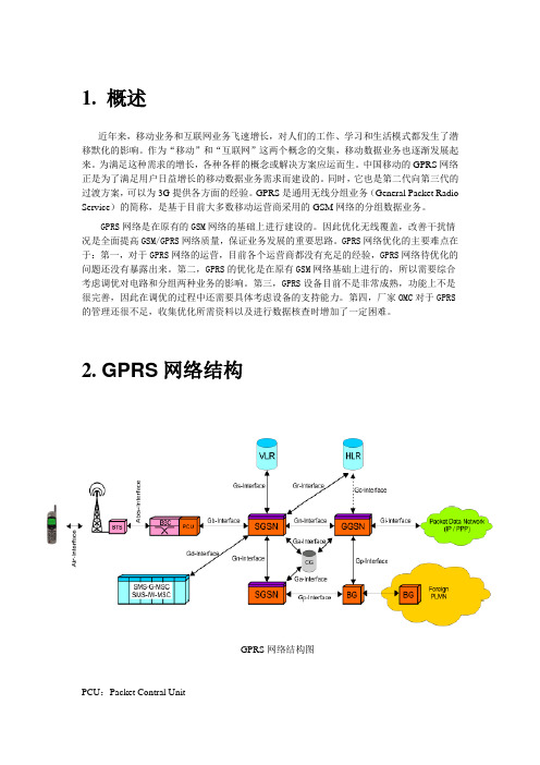 GPRS网优介绍(无线部分)