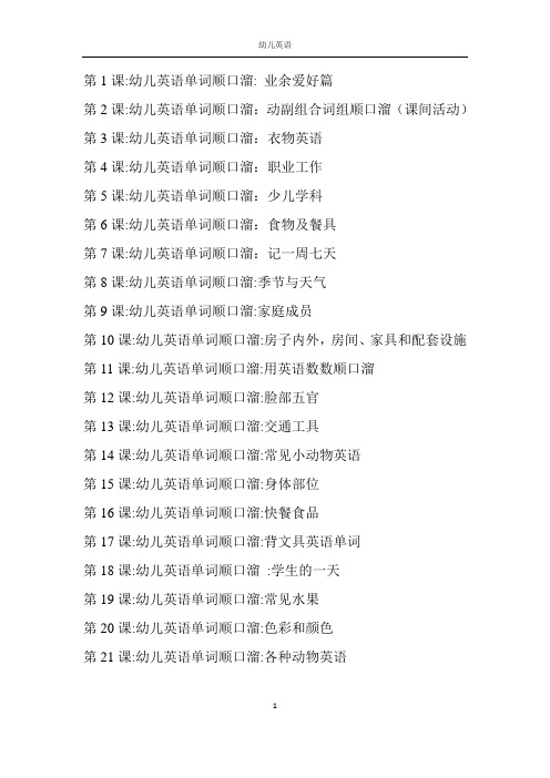早教英语--幼儿英语单词顺口溜