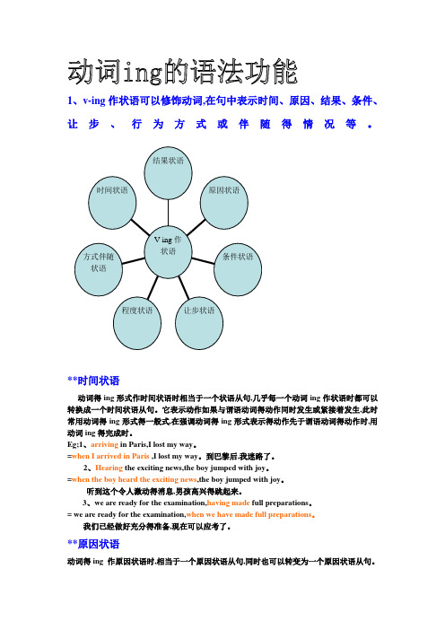 动词ing作状语