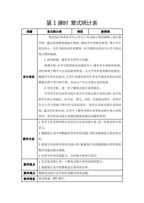 人教版三年级下册《复式统计表》教学设计及反思