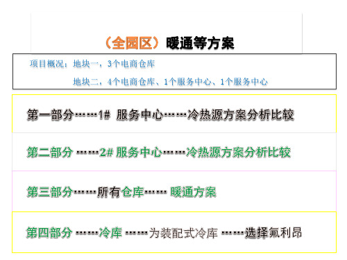 四个子项项目空调冷热源论证