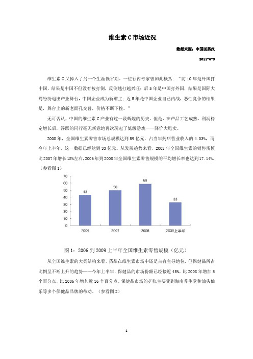 维生素C市场近况