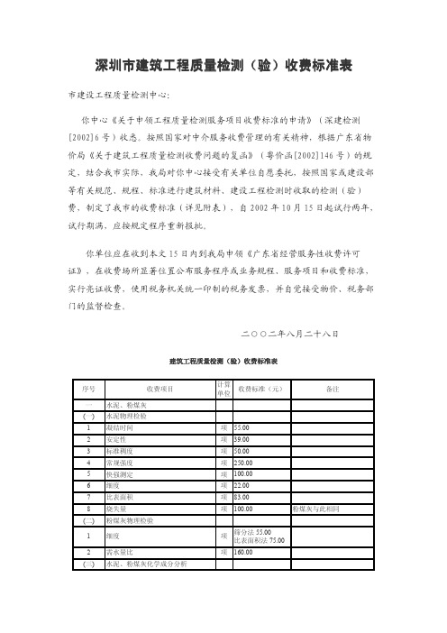 深圳市建筑工程质量检测(验)收费标准表