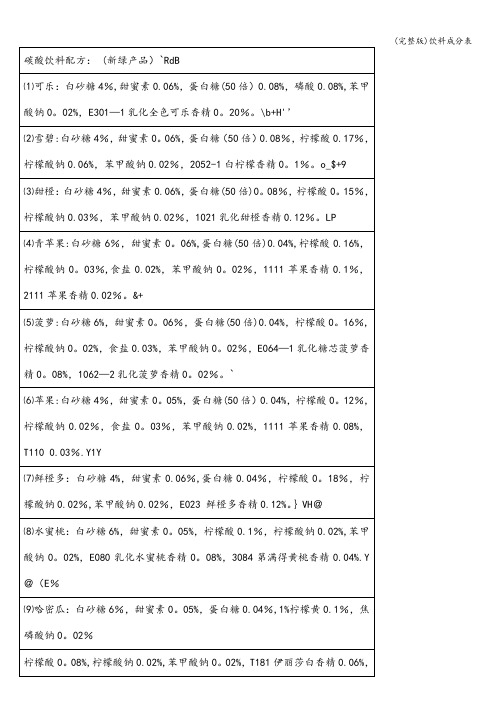 (完整版)饮料成分表