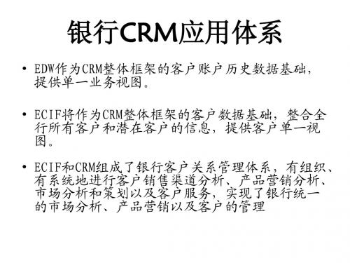 银行客户关系管理(CRM)体系架构